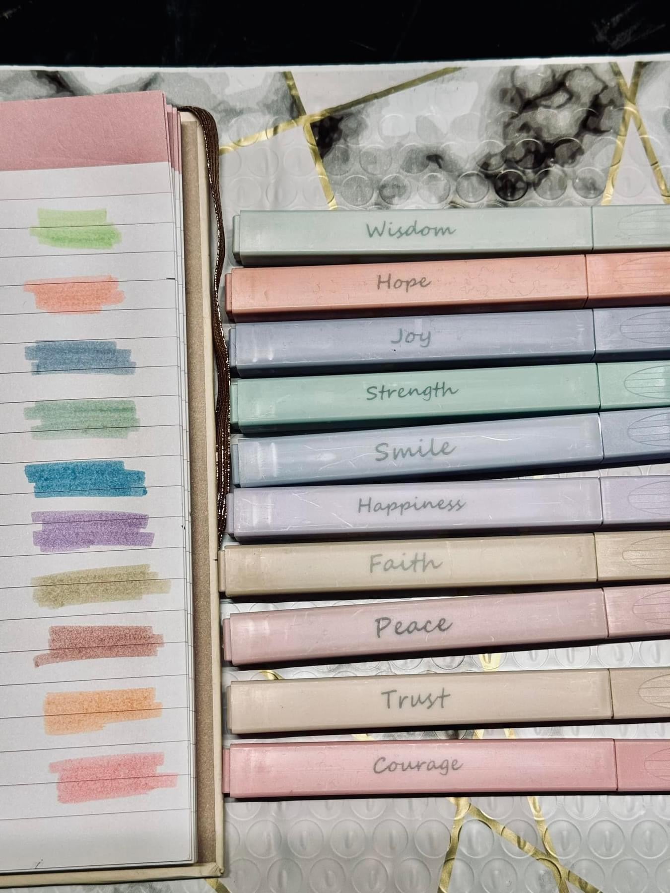 Script Bible Highlighters